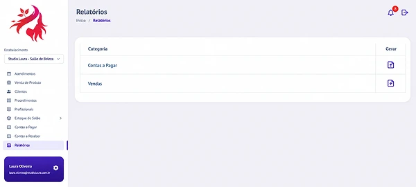 Tela de controle financeiro do Keep Musas com indicadores e gráficos.